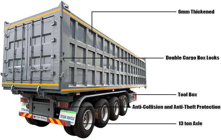 4 Axle 80 Ton Tipper Semi Trailer for Sale in Malawi